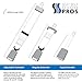 2-Pack Mini Seat Belt Extender - Type A Gray - Adds 3 inches instantly!