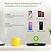 Wireless Charger 5W / 7.5W / 15W, OMARS Fast Charging Pad with Non-Slip Rubber, Ultra Slim Charging Station Compatible with LG V30 / V30+iPhone X/iPhone 8 Plus, Samsung S8 and Qi-Enabled Device
