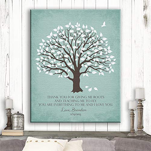 Amazon Com Gift To Mom From Son Mothers Day Gift Gift To Mother