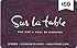 Sur La Table Gift Card