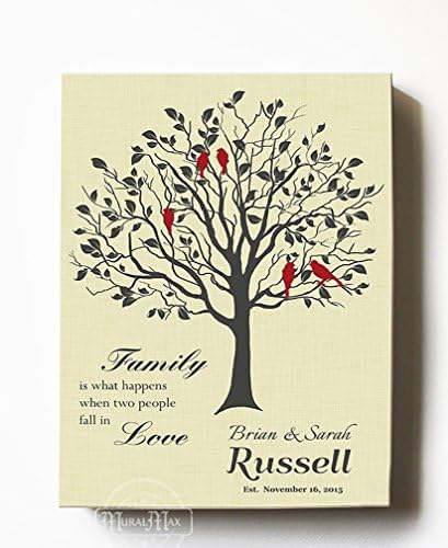 MuralMax Custom Family Tree, When Two People Fall In Love, Stretched Canvas Wall Art, Wedding &amp; Anniversary Gifts, Unique Wall Decor, Color, Cream - 30-DAY - Size - 10x12