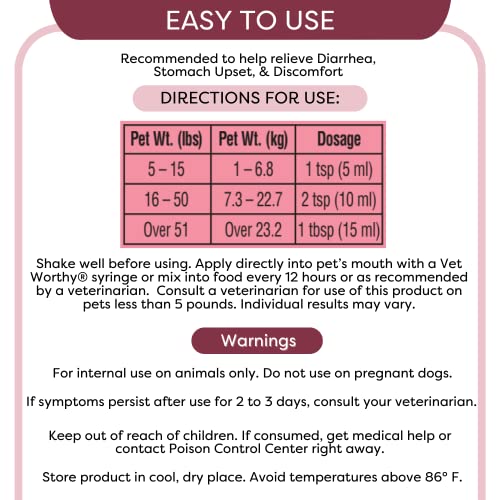Vet Worthy AntiDiarrhea for Dogs Dog Supplement to Help Relieve