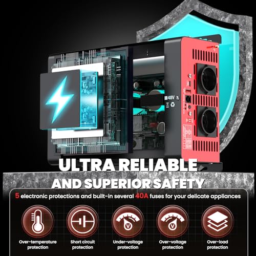 4000W DC 12V to AC 230V Car Power Inverter with 2 AC Outputs, 30W Type-C Port, 3.1A USB Port and LCD Display Remote Control Truck Power Converter