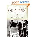 Kristallnacht: Prelude to Destruction (Making History)