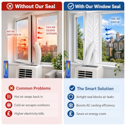 UtauHom AC Window Seal for Portable Air Conditioner & Tumble Dryer 400cm - Upgraded Dual Zippers & Non-Marking Adhesive, Hot Air Block Kit, Universal for Casement Windows