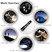 LED Flashlight Pack High Lumens Tactical Flashlight Zoomable Torch for Camping (2 pack)