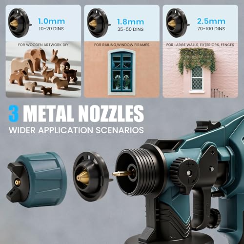 RAYLEEY Cordless Paint Sprayer Compatible with MAKITA 18V Battery, Electric HVLP Spray Gun, 1000ml Container, 3 Copper Nozzles, for Fences, Walls, Furniture (Tool Only)