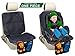 lebogner Car Seat Protector Luxury Mat Cover Protector to Keep Nice and Clean Under Your Baby’s Infant Car Booster Seat, Protects Your Auto Leather and Upholstery Seats from Damage.