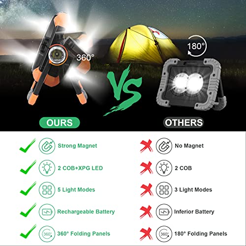 3000 Lumen LED Work Light, FRAPOW Rechargeable Work Light Cob & XPG LED Flashing Lights, 360° Rotating Mechanic Light Magnetic Base Waterproof for Job Site Car Repairing Construction Site(Orange)