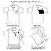 Partyfareast Number/Letter Set Patches For Clothing Iron On Applique Embroidery Sticker Badge DIY (0-9 number set)