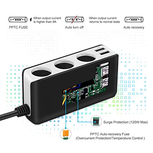 Te-Rich 3-Socket Cigarette Lighter Power Adapter DC Outlet Splitter Extender 6.8A 4 Port USB Car Charger for Cell Phones, Dash Cam, GPS and More
