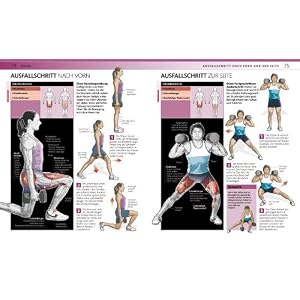 Krafttraining: Muskelaufbau – Fitness – Gesundheit