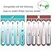Sonicare Replacement Heads,TOPMAX,8 pack,fit DiamondClean,Essence+,Plaque Control,Gum Health etc,Replacement for Philips Sonicare Toothbrush Heads HX6014 ProResults
