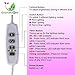 Indoor Plants LED Grow Lights – 20w Indoor Plant Light with 40 LED Bulbs, Worry-Free Timer, 3 Light Modes and 8 Brightness Levels for Optimal Plant Growth. Free USB Adaptor Included