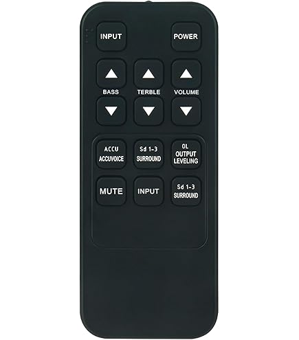 ★送料無料ほぼ未使用 ★CCIE教本Troubleshooting Remote Amazon.com: ZWP Replacement Remote Control for BOSS Audio