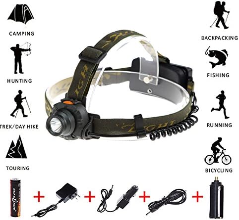 Lethu Ultra Bright LED Headlamp Flashlight Motion Sensor Headlight, Light weight, Adjustable 2 Brightness Levels Plus Strobe Light Ideal For Camping, Running, Hunting, Fishing (Not Zoom)