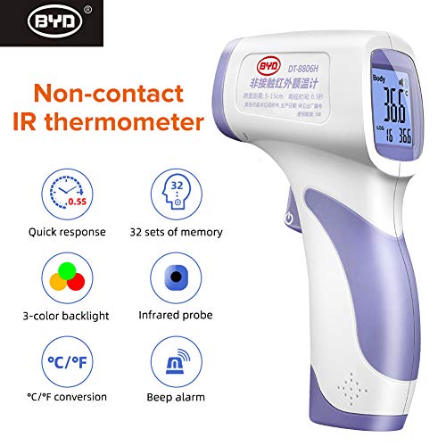 Infrared Forehead Thermometer NonContact Medical Thermometer with LED