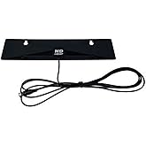 HD Clear Vision TV Receiver Digital Antenna - Indoor, Free HD Signal, Wall Mounted