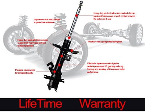 Alxiang 2pcs Front Right+Left Side Gas Strut Shock For 11.00-08 Audi A4 Sedan & Avant Wagon & 11.00-08 Audi A4 Quattro Sedan & Avant Wagon Truck