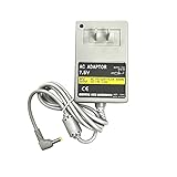 RUITROLIKER AC Power Supply Power Adapter Wall