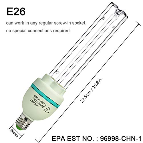 U/V/C Bulb Light Lamp 110V 36W E26 Screw Socket Covers up to 600sq ft