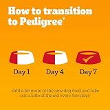 PEDIGREE Adult Dog Pouches Mixed Selection in Jelly 84x100g view 6