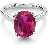2-5 Cttw Gemstone Birthstone and Black Diamond Solitaire Ring for Women | 925 Sterling Silver | Oval 11X9MM and 1.5MM Accent Stone | Fine Jewelry for Engagement Wedding Anniversary Promise