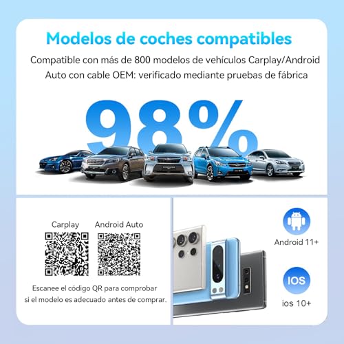 Adaptador Carplay Inalambrico y Android auto, [Integrado 2 en 1] USB y Type-C 5.2 Bluetooth Adapter Auto, Plug&Play, para iPhone y Android, 5GHz WiFi Adaptadores 98% Coches OEM CarPlay con Cable