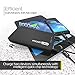 Dual USB Portable Charger - 8,000mAh External Battery Pack - Ultra Slim and Light with Built-in AC Plug and Micro USB Cable - Charges iPhone, Android and More - Pocket Juice by Tzumi