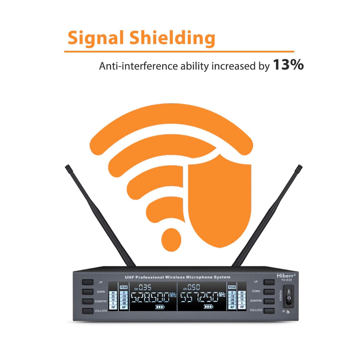 Hiberr UHF Wireless Microphone – 2channel Handheld Mic, Auto Scan, 300FT Range, PA Amplifier, Signal Shielding, 8-10H Battery – Ideal for Singers, DJs, Churches & Events (YU-E20).