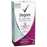 Degree Women Clinical Antiperspirant Deodorant Cream, 5 in 1 1.7 oz