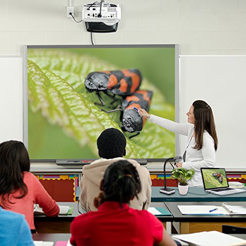 4 eloam+Education+Presentation+MegaPixel+High+Definition