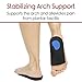 Envelop 3/4 Arch Support Inserts for Men and Women - Orthotic Shoe Insoles for Plantar Fasciitis, Flat Feet, Over-Pronation, Tendonitis, Foot Pain Relief - for Running and Basketball (S)