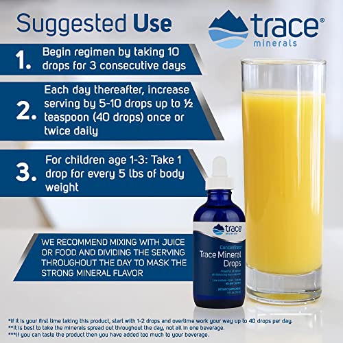 Trace Minerals ConcenTrace Drops 72+ Minerals, Ionic Liquid Magnesium