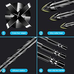 Masonry Concrete Drill Bit Set for