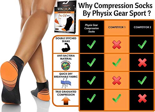 image for Physix Gear Sport Compression Running Socks Men & Women - Best Low Cut