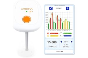 VABIRA VBR-20 DLI Meter,Full Sun,Partial,Shade,Record Long Term Daily Light Integral,180 Days,MOL/m²/d,can be exported as a File