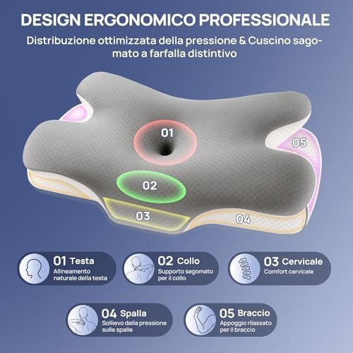 Cuscino Cervicale per Dormire, Cuscino Ergonomico in Memory Foam