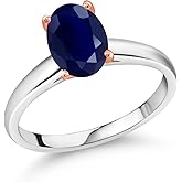 Gem Stone King 2.50 Ct Oval Blue Sapphire 10K White and Rose Gold Ring