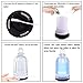 COSVII Mini Air Humidifier,200ml Ultrasonic Cool Mist Humidifier with 7 Colors Night Light and Auto Shut-Off for Bedroom Desk Office Travel Car Room (White)