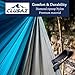 CLUSAZ Double Hammock Parachute Nylon Ripstop 300 x 200cm with Two Tree Straps 2.5 Meters with 10 Loopsthumb 2