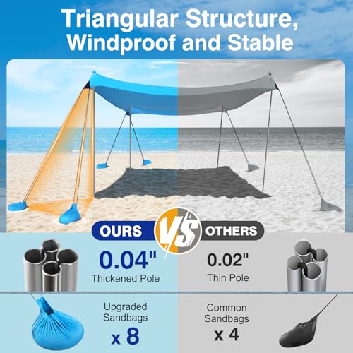 Rhino Valley 3 x 3 m Ultra Stable Portable Beach Tent, UV Protection UPF50+ Super Windproof Beach Tent with 8 Fillable Sand Anchors and 4 Aluminium Rods