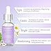 Anti Aging Eye Serum, Under Eye Serum for Puffiness, Eye Bags, Dark Circles and Fine Lines, Anti Wrinkle Eye Cream, with Caffeine Under Eye Treatment Serum 30mlthumb 3
