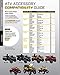 Can-Am New OEM Heated Grips & Thumb Throttle Combo, 715003250