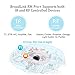 BroadLink RM Pro+ WiFi Smart Home Hub, IR RF All in One Automation Learning Universal Remote Control Compatible for Apple Android Smartphones, Compatible with Alexa, Black