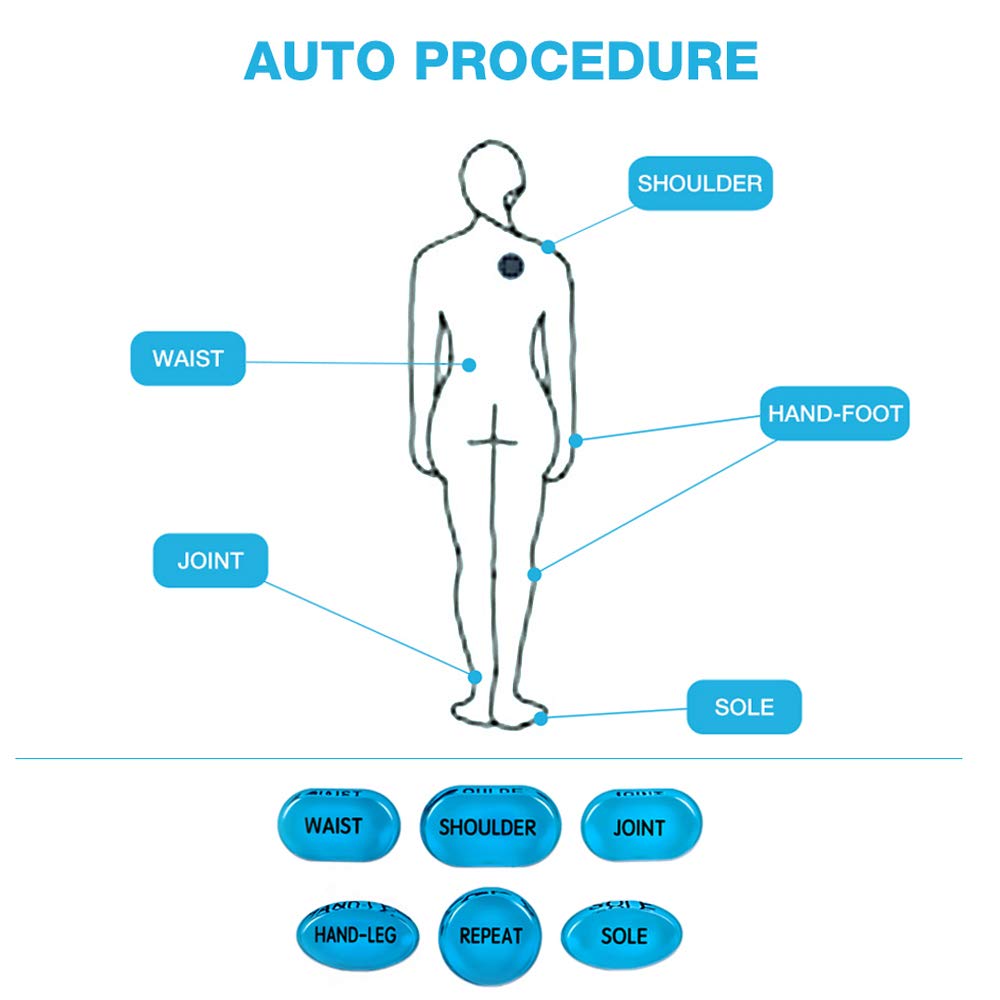 Easy@Home TENS Unit Muscle Stimulator - Electronic Pulse Massager - FDA approved for OTC Use handheld Pain Relief therapy Device – Pain Management on the Shoulder, Joint, Back, Leg&more - #EHE009