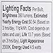 Philips LED Amber Glass A19 Dimmable Vintage Filament Light Bulb: 350-Lumen, 2000 Kelvin, 4.5-Watt (60-Watt Equivalent) E26 Base, Amber, 4-Pack
