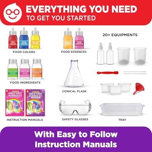 Doctor Jupiter Toy Science Kit for Girls Age 4-5-6-7-8 | Birthday Gifts for 4 to 8 Year Old Kids | Learning & Education toys
