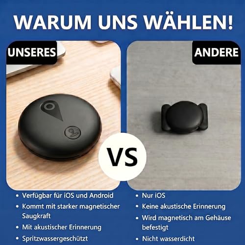 GPS Tracker Car (Compatible with iOS & Android) GPS Tracker Car without Subscription Integrated, 2026 Global Cover Worldwide IP67 for Cars, Motorcycles, Bicycles, Strong Magnetic Suction Power