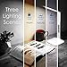 INNOKA UL Certified 180 Degree Adjustable LED Desk Lamp, Table Lamp with 3 Color Temperatures, 5-level Dimmer, Built in LCD Display Temperature, Clock, Calendar with 5V USB Charging Port
